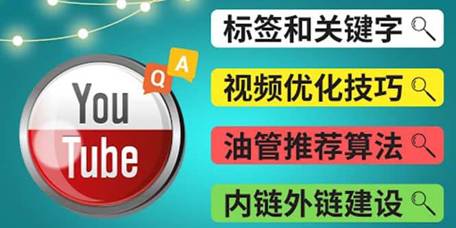 Youtube常见问题解答3 – 关键字选择，视频优化技巧，YouTube推荐算法简介-安哥网络创业副业