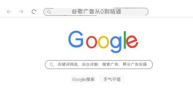 谷歌广告从0到精通-关键词筛选，后台详解，搜索广告，展示广告实操（76节）-安哥网络创业副业