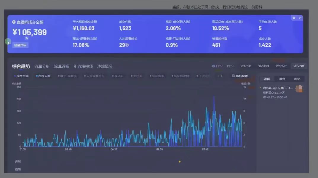 图片[1]-日赚6000+！普通人2025翻身必做项目，抖音Ai无人直播躺赚新风口，0门槛吃官方亿级流量-安哥网络创业副业