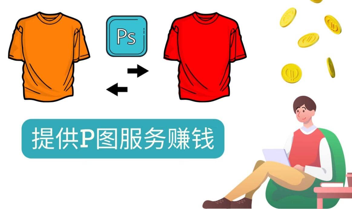 什么也不做，搬运技能赚差价，每单赚10美元, 每天净赚60美元-安哥网络创业副业