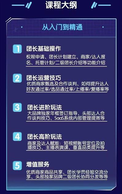 招商团长运营宝典，从0基础小白到精通-安哥网络创业副业