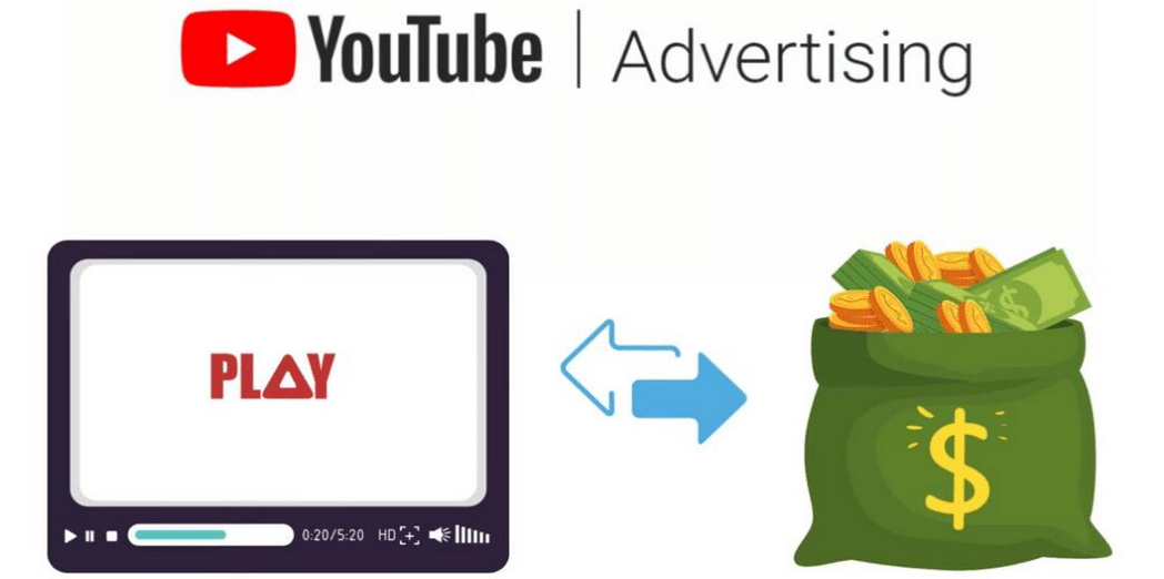 YouTube经典单机游戏频道赚钱+频道开通方法，月入1万美元（2节视频课）-安哥网络创业副业