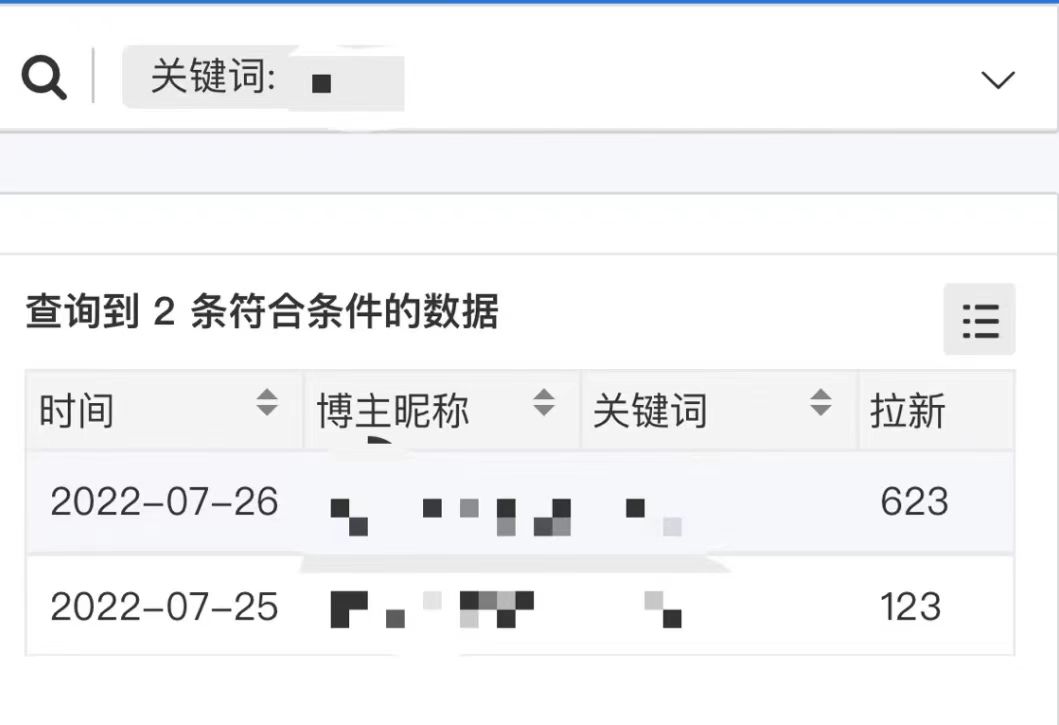 图片[2]-外面收费6880的小说推文拉新项目，个人工作室可批量做【详细教程】-安哥网络创业副业