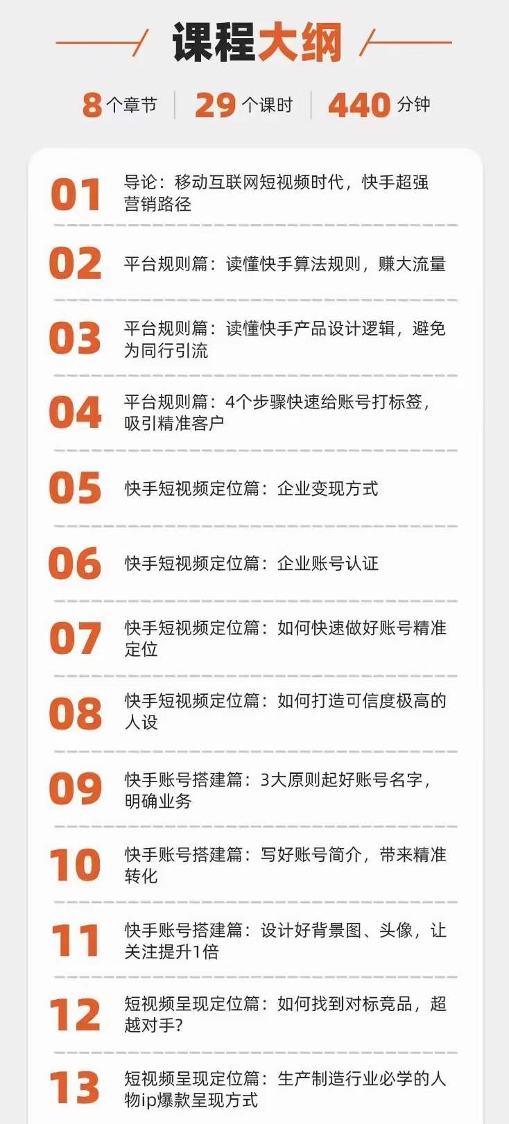 图片[1]-快手短视频引流变现赚钱全攻略：即学即用，小白变高手（价值980元）-安哥网络创业副业
