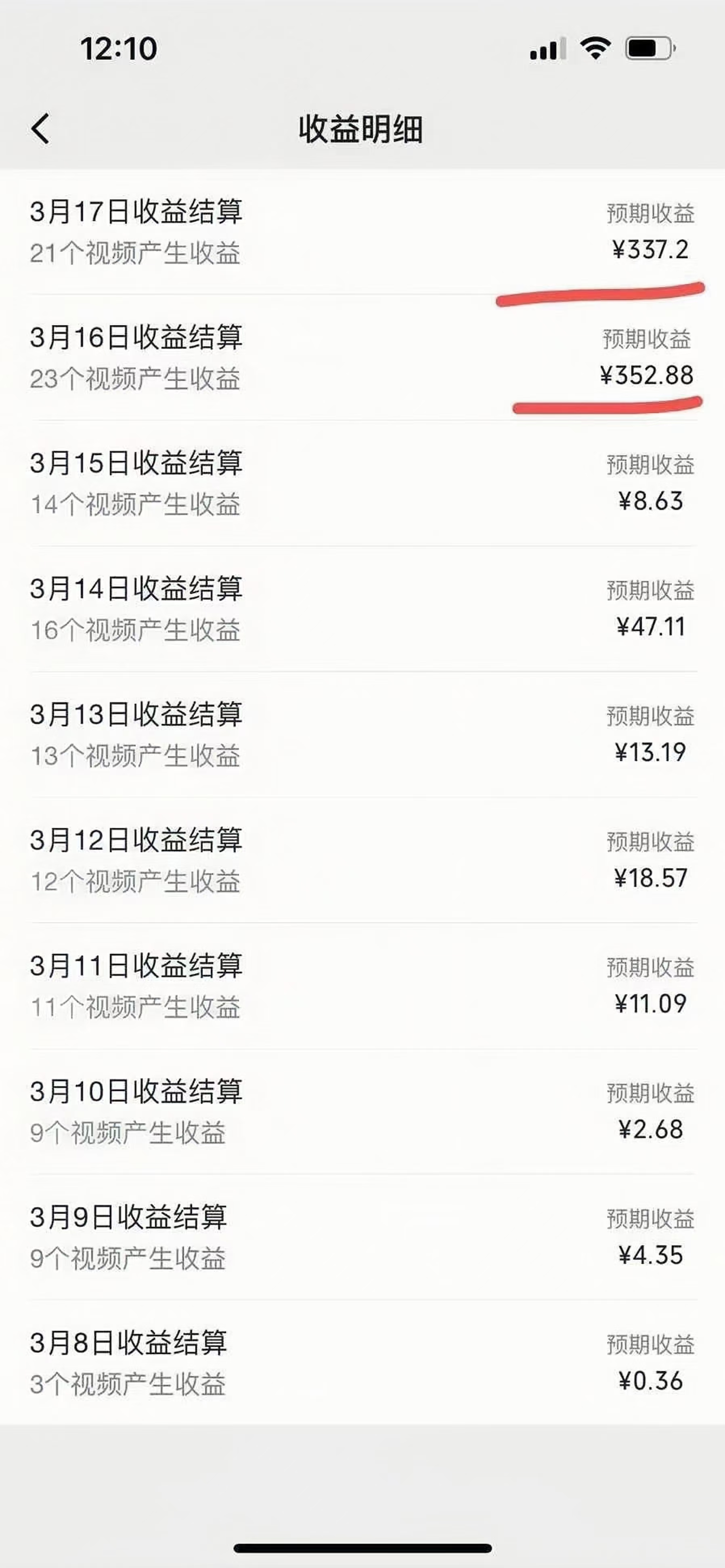 图片[1]-视频号风口项目，AI掘金，无脑操作，100%过原创，日入2000+，收益无上限-安哥网络创业副业