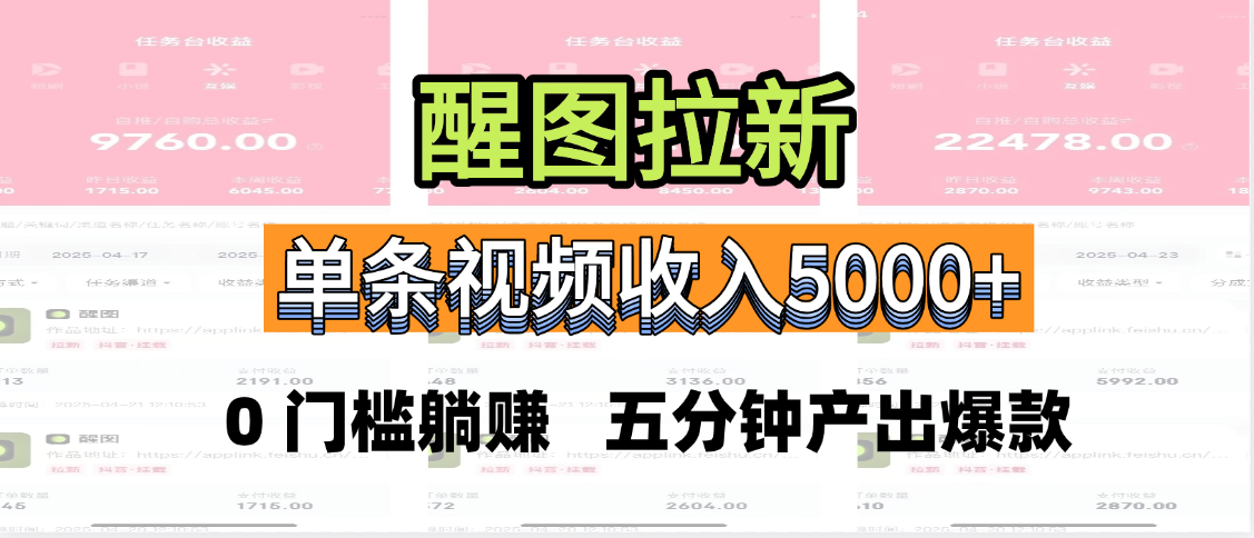醒图拉新，0 门槛躺赚，五分钟产出爆款，单条视频收入5000+-安哥网络创业副业