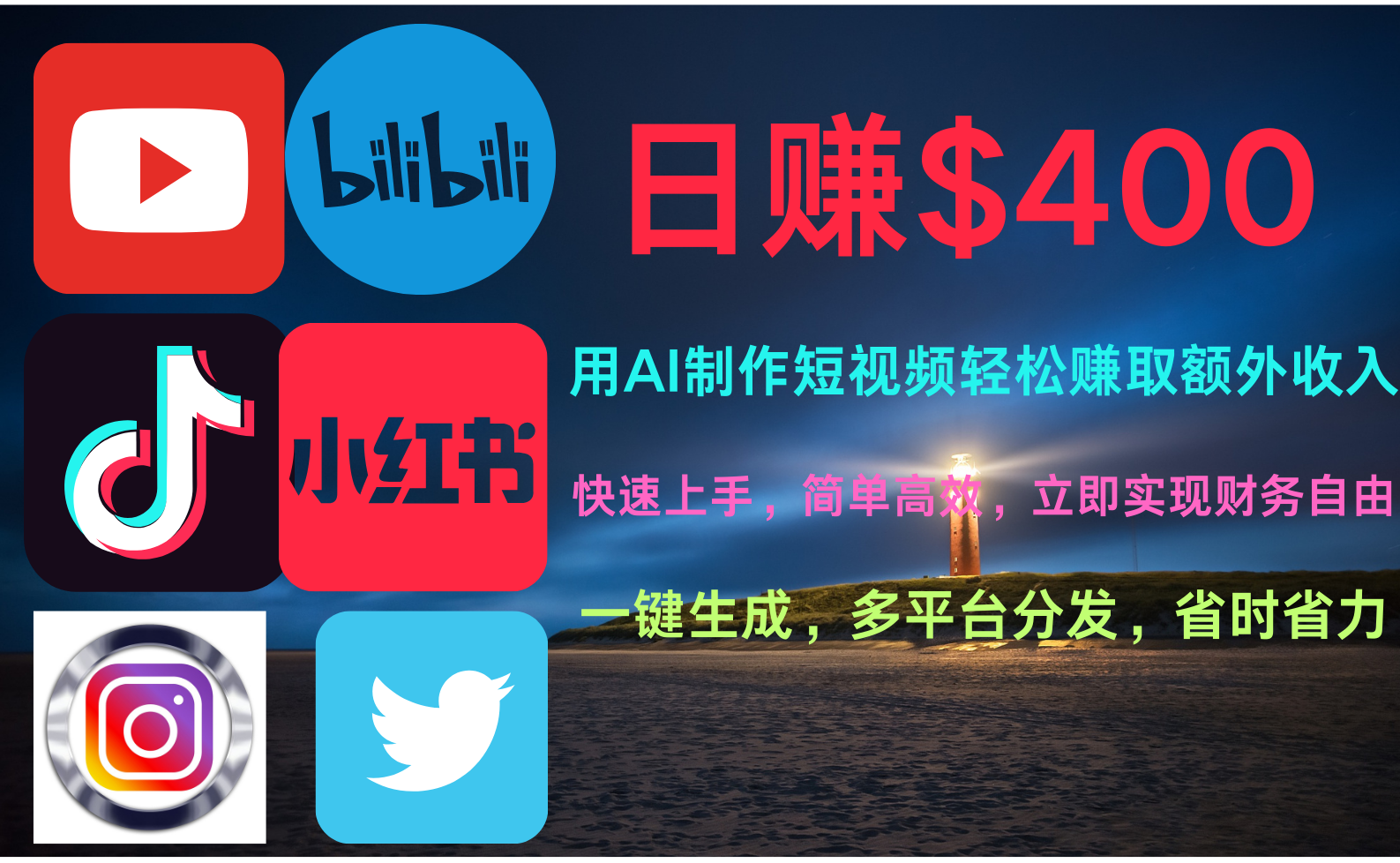 玩转全网视频平台，创造视频就能轻松赚取每天400美金-安哥网络创业副业