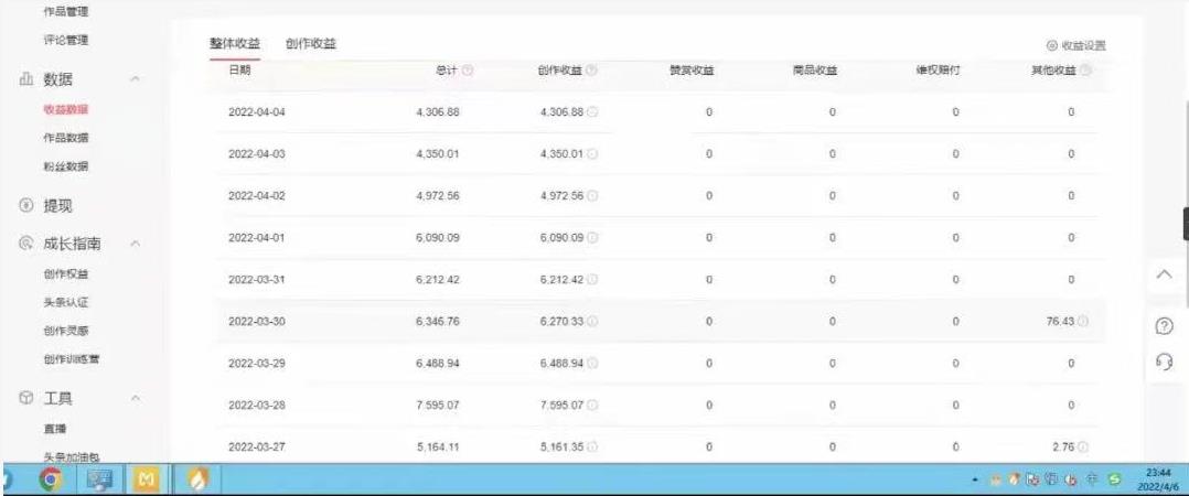 直接丢软件，不用写文案，收益4位数头条中视频的冷门领域-安哥网络创业副业
