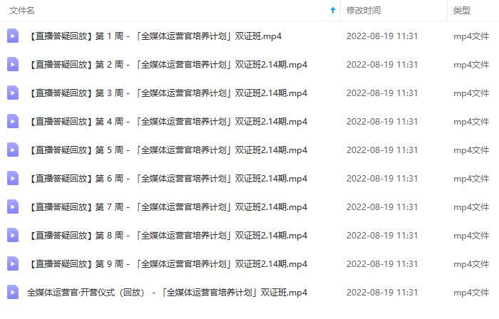 图片[5]-2022全媒体运营师：起薪高，待遇好，紧跟时代风口（全套视频课程+配套课件)-安哥网络创业副业