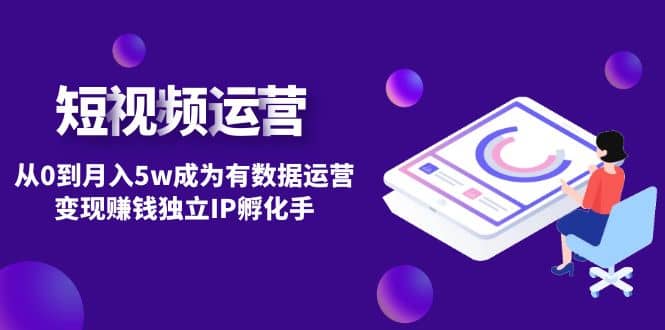 短视频自然流IP第2期-安哥网络创业副业