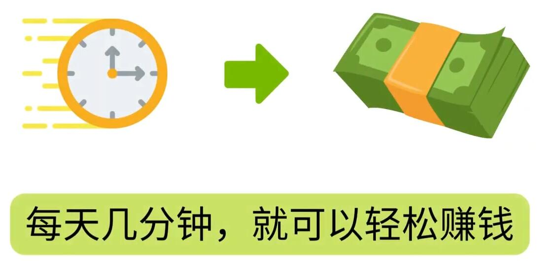 FIverr赚钱的小技巧，每单40美元，每天80美元以上，懂基础英文就可以-安哥网络创业副业