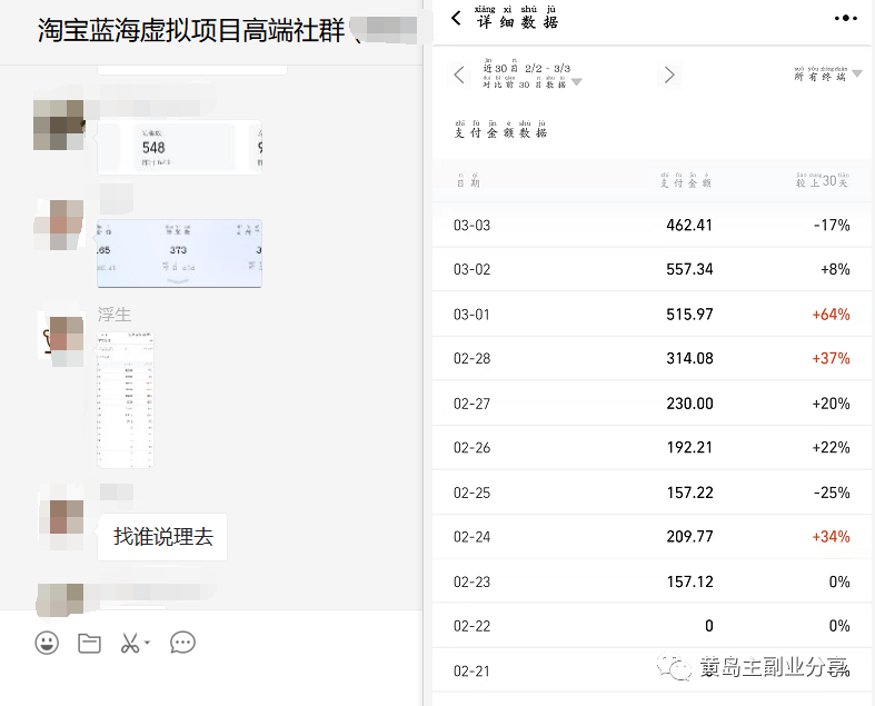 图片[1]-淘宝蓝海虚拟项目陪跑训练营5.0：单天478纯利润（无水印）-安哥网络创业副业