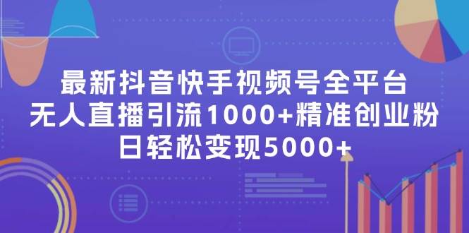 最新抖音快手视频号全平台无人直播引流1000+精准创业粉，日轻松变现5000+-安哥网络创业副业