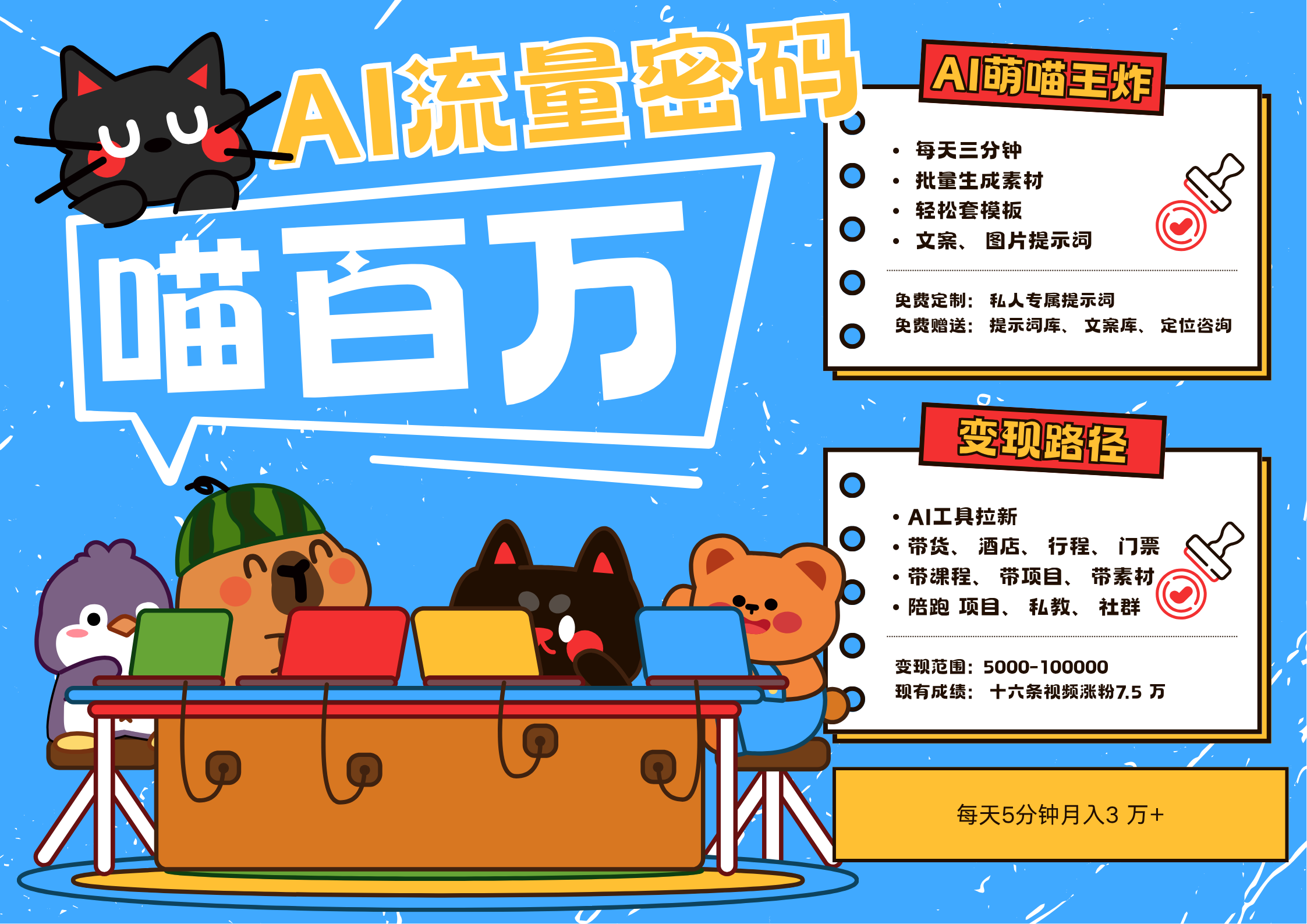 AI+宠物+旅行2025最火流量密码 轻松用AI宠物做文旅账号 可带货，带酒店，可以带行程，旅行社 小白三分钟学会 N种变现渠道 月入五位数  管道收益-安哥网络创业副业