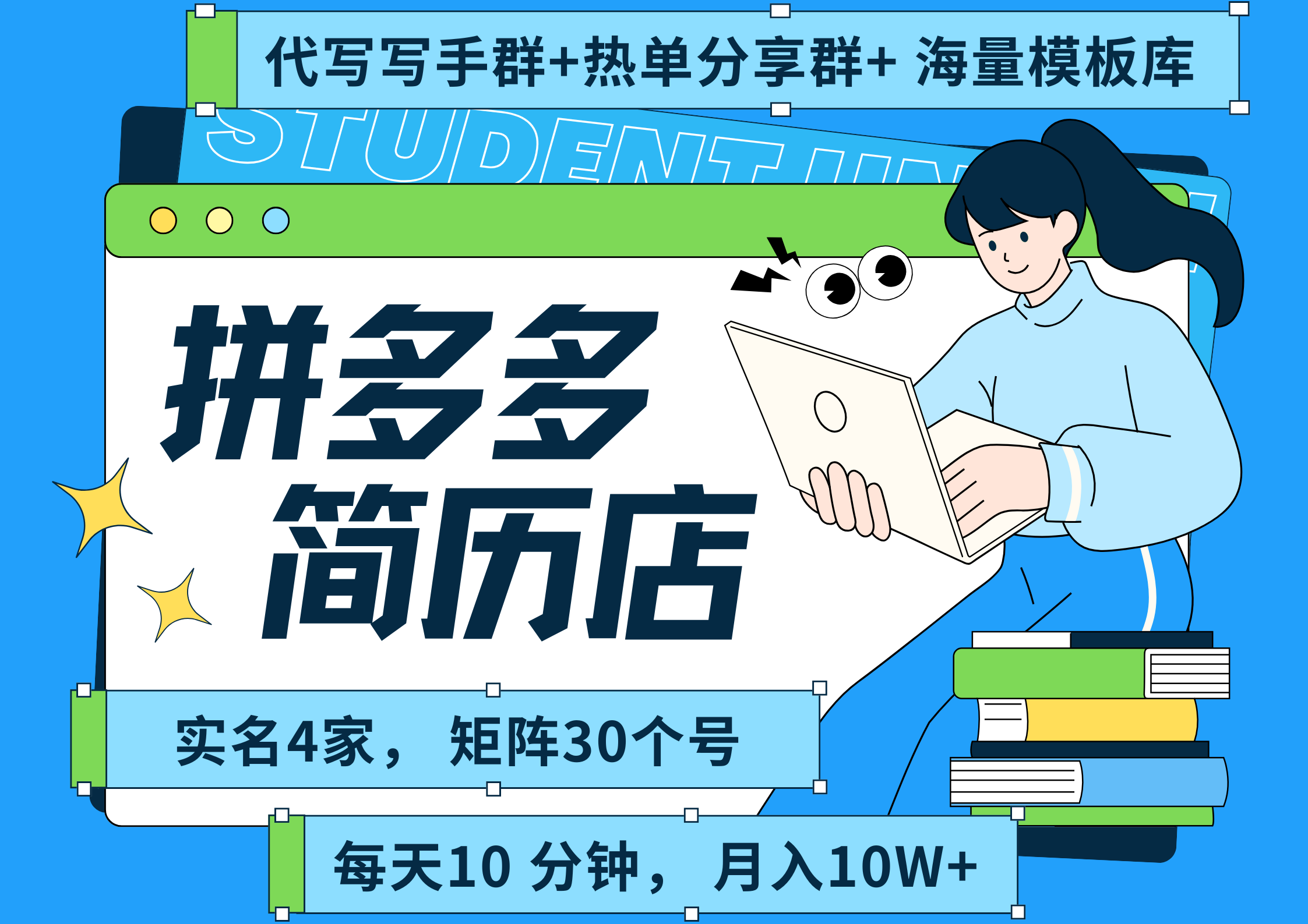 拼多多 虚拟资料 简历 海报代写 全SOP流程 毫无保留分享(含后端资料以及代写渠道)每天十分钟 每人实名四个店 矩阵30个账号 轻轻松松 月入10W-安哥网络创业副业