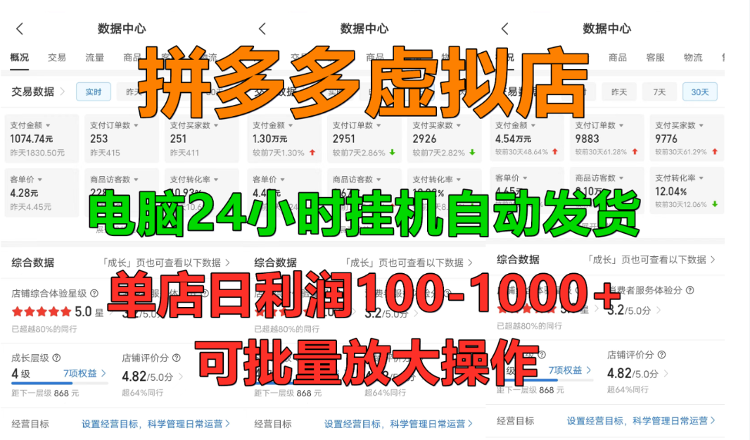 拼多多虚拟店，挂机全自动发货，单店日利润100-1000+，长久稳定新手首选项目，可批量放大操作-安哥网络创业副业